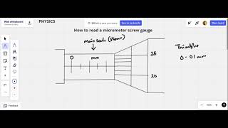 PHY Taking readings from a micrometer screw gauge eg2 JAMB WAEC GCE [upl. by Alika]