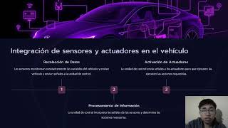 Sensores y Actuadores Automotrices [upl. by Mathilde708]