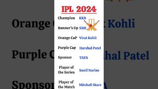 Premier league highlights l Ipl news l adda247 current affairs [upl. by Naillig]