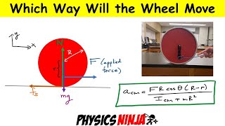 Bike Wheel Paradox  Detailed Calculations [upl. by Maude913]