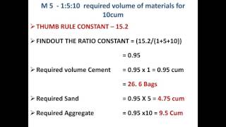 HOW TO CALCULATE THE VOLUME OF CEMENT FINE AGGR amp COURSE AGGR FOR DIFFERENT GRADES OF CONCRETE [upl. by Nnyl]