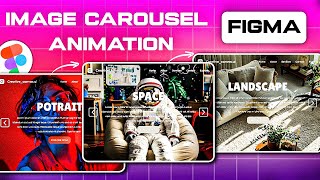 Mastering Image Carousel Animation In Figma  Top Tips amp Tricks [upl. by Delia]