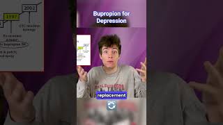 Treating Depression with Bupropion Wellbutrin 😌 [upl. by Higgins]