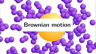 Brownian motion Animation Physics [upl. by Ky]