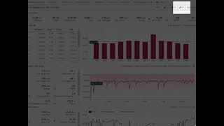 Runalyze  How to remove data series from an activity [upl. by Sivrep]