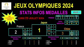 Paris Grand Slam 2024  Teddy Riner glane son 8e titre synonyme de record  Le replay de sa finale [upl. by Nirroc]