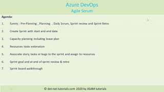 AzureDevOps Sprint  Create Sprint  Sprint Capacity  Associate tasks to Sprint  Board walkthrough [upl. by Asinet]