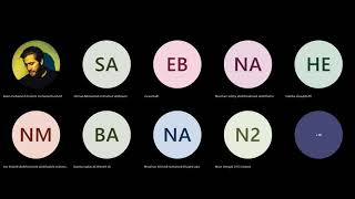 Diabetes Revision Dyslipidemia  Students Questions  Dr Shaimaa El Rahmany [upl. by Nnylirret]