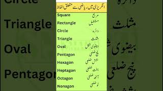 Mathematical Shapes in English with Urdu Meanings  Learn Geometry Vocabulary [upl. by Latham]