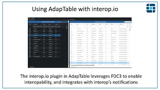 Using AdapTable in interopio [upl. by Lund181]