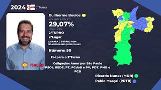 Jingle Erga essa cabeça de Gulherme Boulos PSOL de 2024 Instrumental [upl. by Brew732]