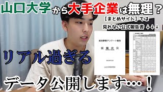 ぶっちゃけ山口大学から大手企業（有名企業）に何人くらい行ける？大手内定の現役山口大学4年生が調べてみた結果・・・山口大学 就活 大手企業 山口大学就職 関西大学就職 関関同立就職 [upl. by Malina]