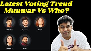 Bigg Boss 17 Latest Voting Trend Munawar Vs Who Karan Kundra Support Munawar Dharam [upl. by Yenmor]