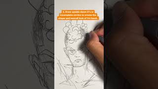 How to draw a Frohawk in 3 easy steps howtodraw [upl. by Bow]