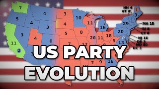 THE EVOLUTION OF AMERICAN PARTIES AND PARTY SYSTEMS [upl. by Ennairod956]