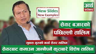 Share Market Training  Teej Special  Subash Chandra Bhattarai [upl. by Ruvolo]