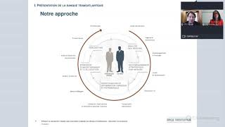 Plans dactionnariat salarié dans un contexte international [upl. by Lemmueu]