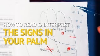 Palmistry  The Different Signs On Your Palm Auspicious amp Inauspicous [upl. by Ojimmas]