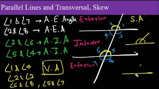 Parallel and Transversal Lines and Angles Part 1 [upl. by Ahsemrak160]