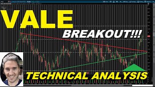 Vale SA VALE  Technical Analysis Breaking Out After Consolidation 20 Inbound [upl. by Fagen123]