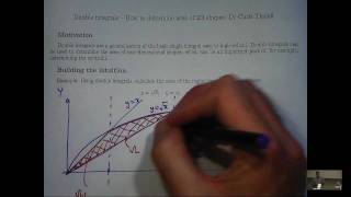 Double integrals  area [upl. by Ardaed147]