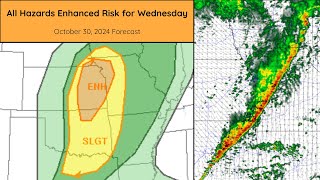 All Hazards Enhanced Risk for Today [upl. by Ainosal]