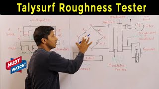 Talysurf Roughness Tester II Metrology II Tailor  Hobson Talysurf Roughness Tester [upl. by Edie875]