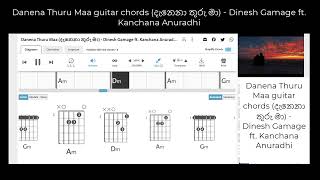 Danena Thuru Maa guitar chords දැනෙනා තුරු මා  Dinesh Gamage ft Kanchana Anuradhi [upl. by Madelyn]