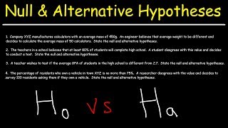 Type I error vs Type II error [upl. by Shepley242]