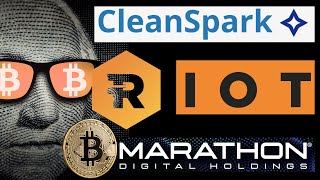 CLSK RIOT MARA COIN MSTR Stocks Charts Analysis Crypto Slipping [upl. by Oidale]