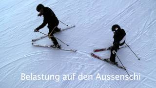 Skifahren lernen  der Pflugbogen [upl. by Gerardo575]