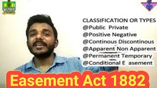 Types of easement  classification of easement whatiseasementunderindianeasementact1882 [upl. by Noicpecnoc]