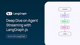 Deep Dive on Agent Streaming with LangGraphjs [upl. by Nelie]