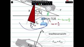 Vraag 32 hoofdstuk 7 5vwo Inclusief instructie krachten op een helling [upl. by Gagnon]