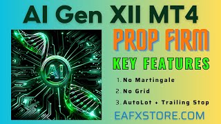 AI Gen XII MT4 Setting and Backtest  FX STORE EA [upl. by Vivl384]