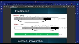 Insertion Sort  Sorting  Algorithms  FCIT [upl. by Echikson861]