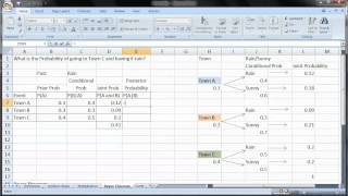 Stats 1 Video 08 Probability Bayes Theorem [upl. by Elenaj]