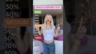 GRACIE ABRAMS TEST [upl. by Zednanreh]