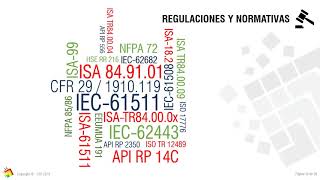 WEBINAR 1  Introducción SIS  IEC 61511 [upl. by Neiht49]