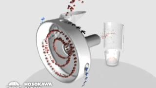 Hosokawa Alpine Spiral Jet Mill  Principle of Operation [upl. by Lledniw261]