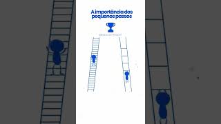 A importância dos pequenos passos [upl. by Lehcin]