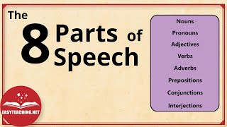 PARTS OF SPEECH FULL 📚  English Grammar  Learn with examples [upl. by Nevai241]