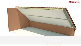 Isoler un toit  Rockwool Rockroof Sidefix base [upl. by Semyaj]