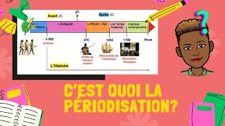 C’est quoi la périodisation [upl. by Neellok]