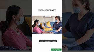 Chemotherapy after Colon cancer surgery [upl. by Juback]