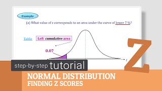 The Normal Distribution  Finding z scores [upl. by Ennahgiel]