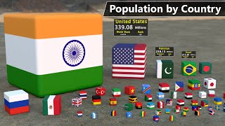 Total Population by Country  Flags and country ranked by population  180 Country [upl. by Ailev513]