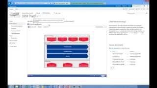 Prozess und Qualitätsmanagementplattform mit SharePoint 2013 [upl. by Dric597]