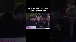 Idols reaction to Jimin iconic part in DNA😱🤯I think they want it 💪🔥btsjungkookjiminvsugajinrm [upl. by Krahmer]