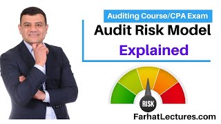 Audit Risk Model Explained [upl. by Nosduh]